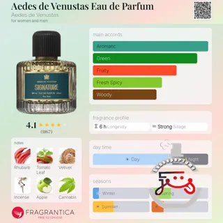 Aedes de Venustas Eau de Parfum Aedes de Venustas