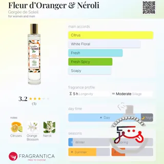 Fleur d’Oranger & Néroli Gorgée de Soleil