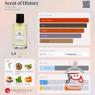 Scent of History Arquinesia