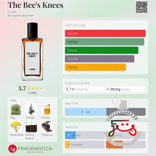 The Bee's Knees Lush