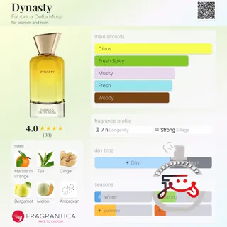 Dynasty Fabbrica Della Musa