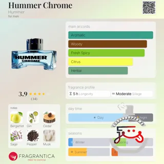 Hummer Chrome Hummer