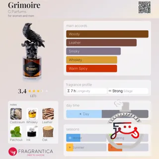 Grimoire G Parfums