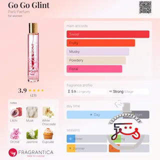 Go Go Glint Parli Parfum