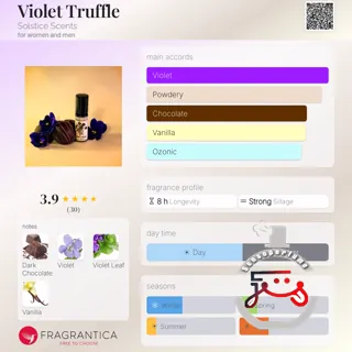 Violet Truffle Solstice Scents
