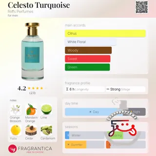 Celesto Turquoise Riiffs Perfumes