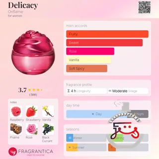 Delicacy Oriflame