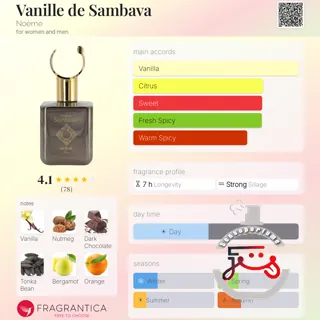 Vanille de Sambava Noème