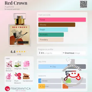 Red Crown Auphorie