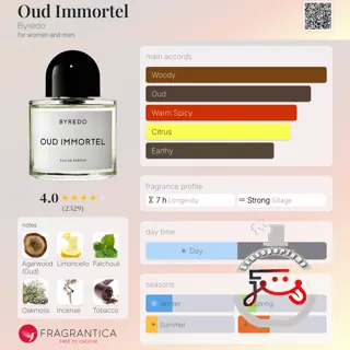 Oud Immortel Byredo