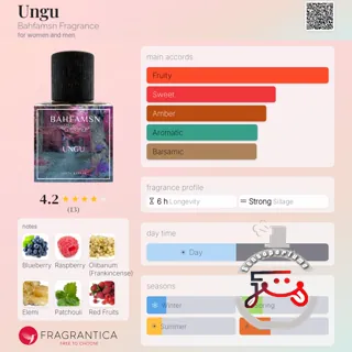 Ungu Bahfamsn Fragrance