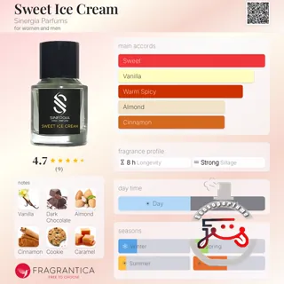 Sweet Ice Cream Sinergia Parfums