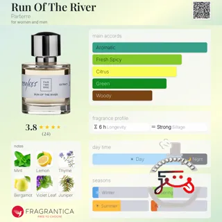 Run Of The River Parterre