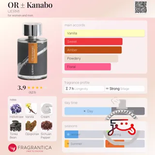 OR ± Kanabo UERMI