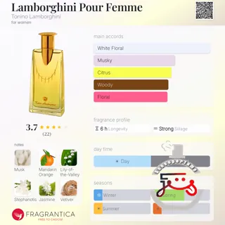 Lamborghini Pour Femme Tonino Lamborghini