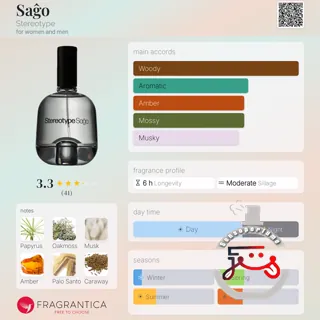 Saĝo Stereotype