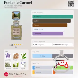 Poete de Carmel En Voyage Perfumes