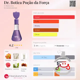 Dr. Botica Poção da Força O Boticário