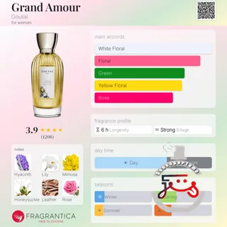 Grand Amour Goutal