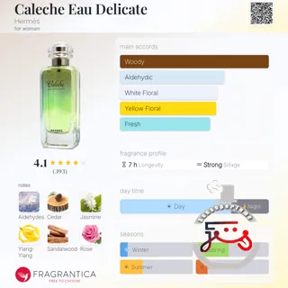Caleche Eau Delicate Hermès
