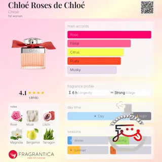 Chloé Roses de Chloé Chloé