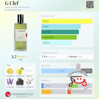 G Clef Sarah Baker Perfumes