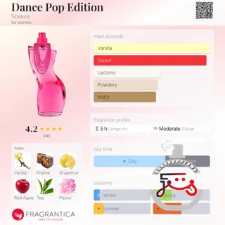 Dance Pop Edition Shakira
