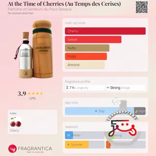 At the Time of Cherries (Au Temps des Cerises) Parfums et Senteurs du Pays Basque