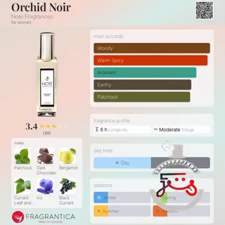 Orchid Noir Note Fragrances