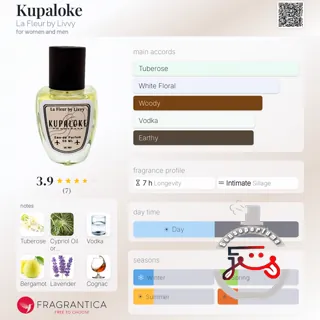 Kupaloke La Fleur by Livvy