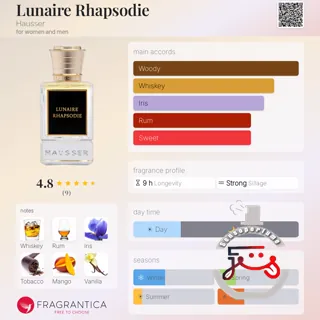 Lunaire Rhapsodie Hausser