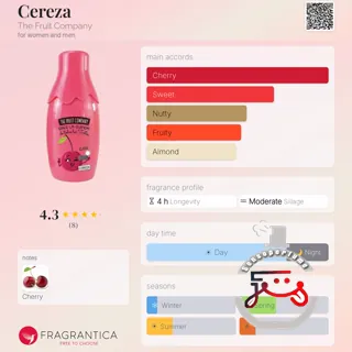 Cereza The Fruit Company