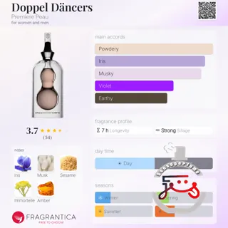 Doppel Däncers Premiere Peau