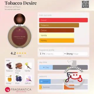 Tobacco Desire Mother of Pearl