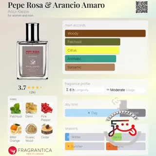 Pepe Rosa & Arancio Amaro Acca Kappa