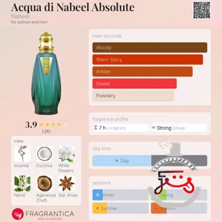 Acqua di Nabeel Absolute Nabeel