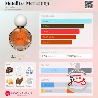 Metelitsa Метелица Ladanika