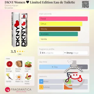DKNY Women ♥ Limited Edition Eau de Toilette Donna Karan