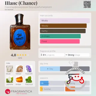 Шанс (Chance) Союзпарфюмерпром (Soyuzparfumerprom)