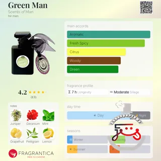 Green Man Scents of Man