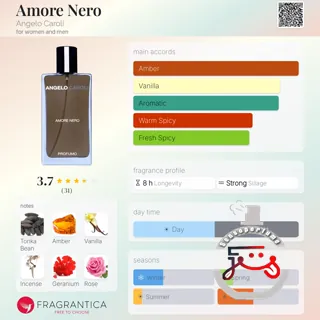 Amore Nero Angelo Caroli