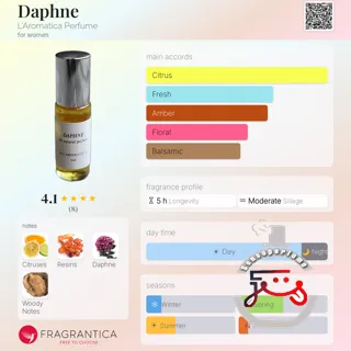 Daphne L'Aromatica Perfume