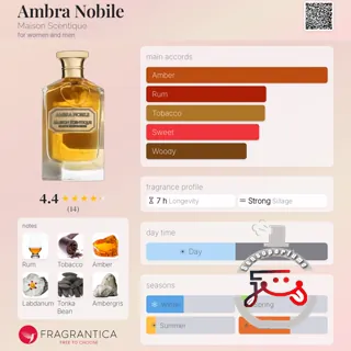 Ambra Nobile Maison Scentique