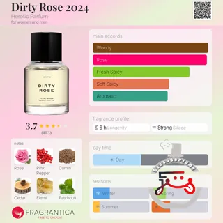 Dirty Rose 2024 Heretic Parfum