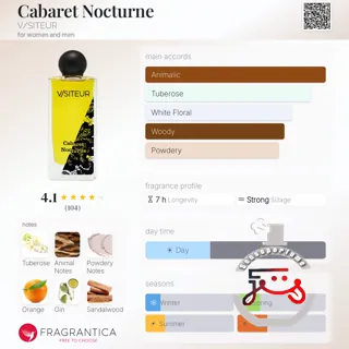 Cabaret Nocturne V/SITEUR