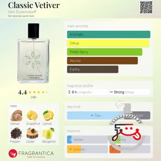 Classic Vetiver Von Eusersdorff
