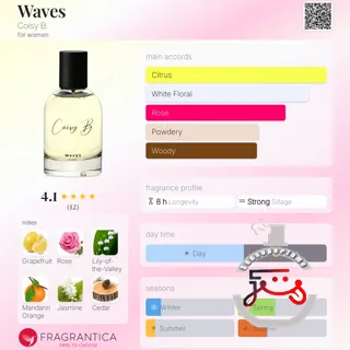 Waves Coisy B.
