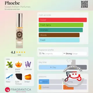 Phoebe Sweet Anthem Perfumes