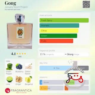 Gong January Scent Project