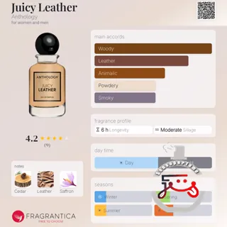 Juicy Leather Anthology